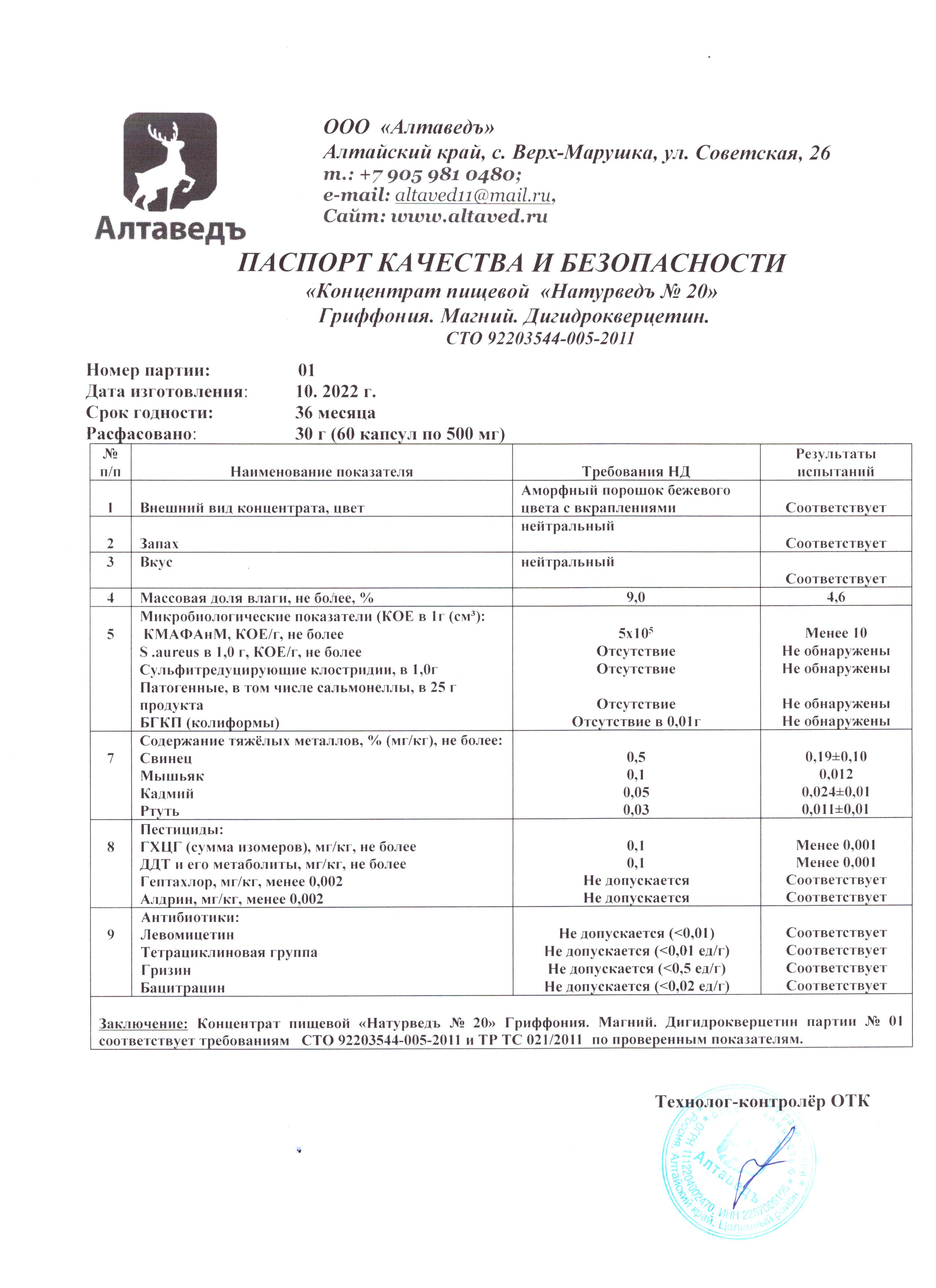 Паспорт №092022